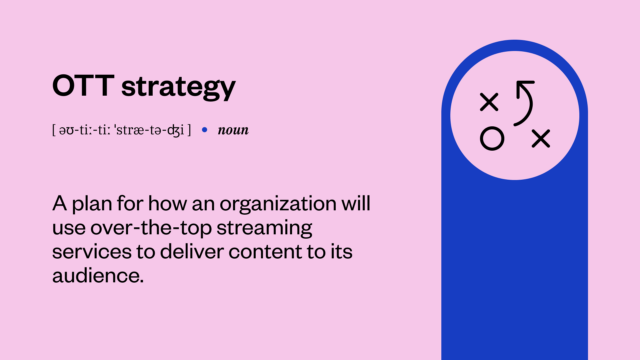 "OTT strategy" definition: a plan for using streaming services to deliver content effectively, often incorporating smart OTT pricing strategies.