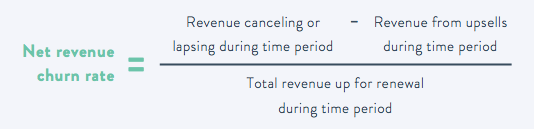 How to Measure Subscriber Churn - Zuora