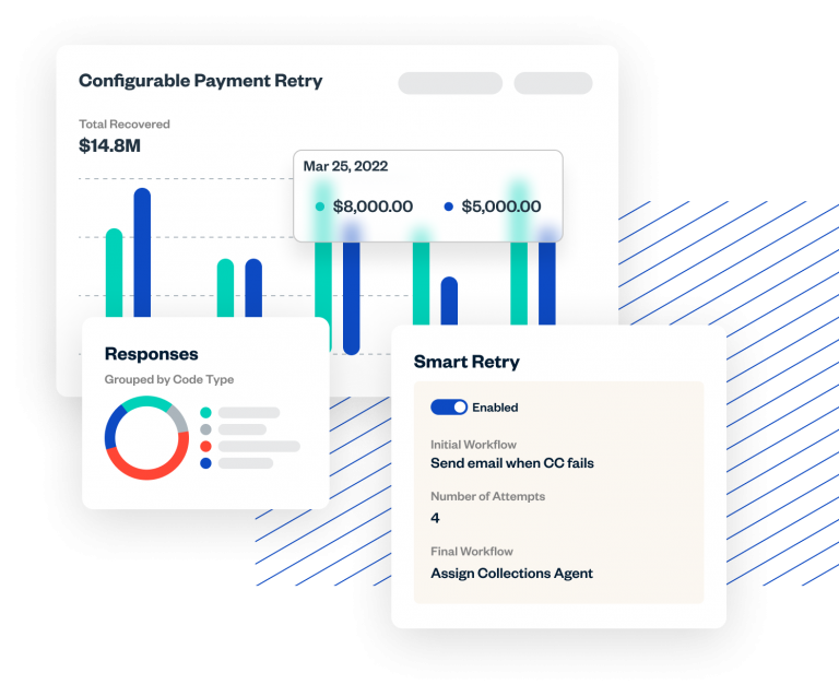 Subscription Management Software & Billing Platform | Zuora