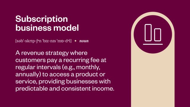 Definition of a subscription business model, describing it as a revenue strategy with recurring fees for regular access to a product or service, ensuring predictable and consistent income.