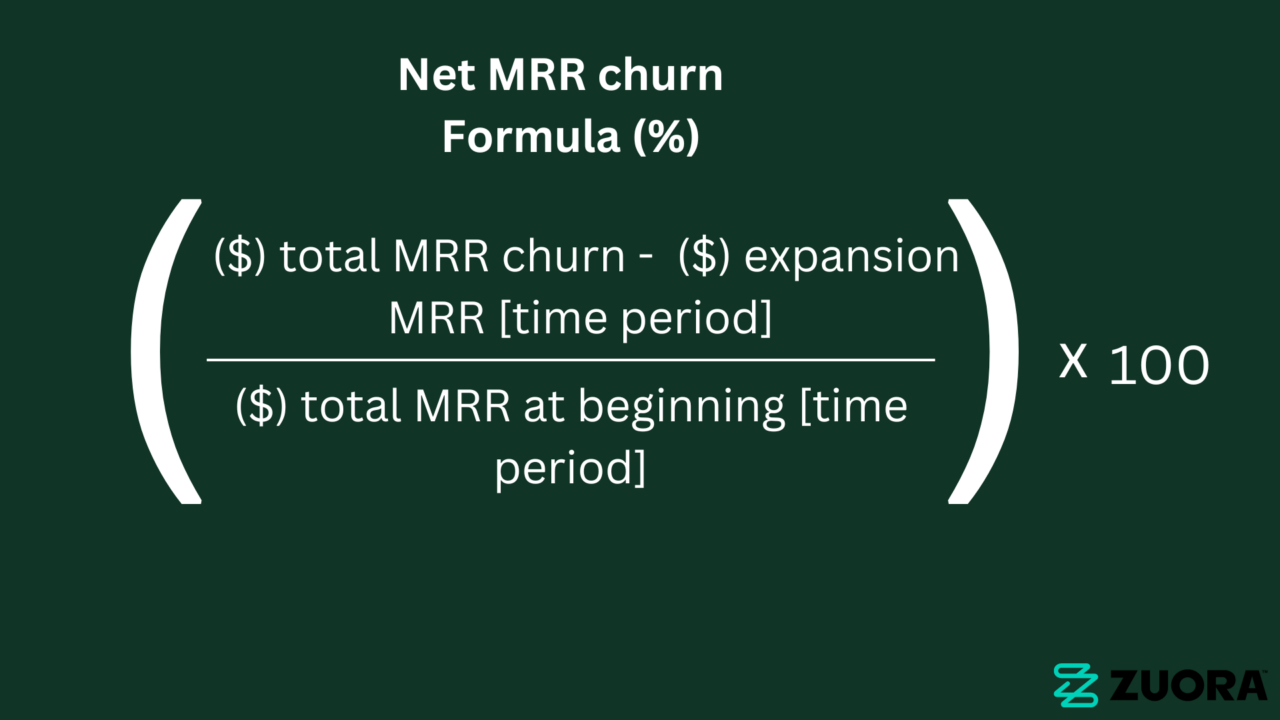 Net MRR churn rate = ([total MRR lost – expansion MRR] ÷ total MRR at the beginning of that month) × 100