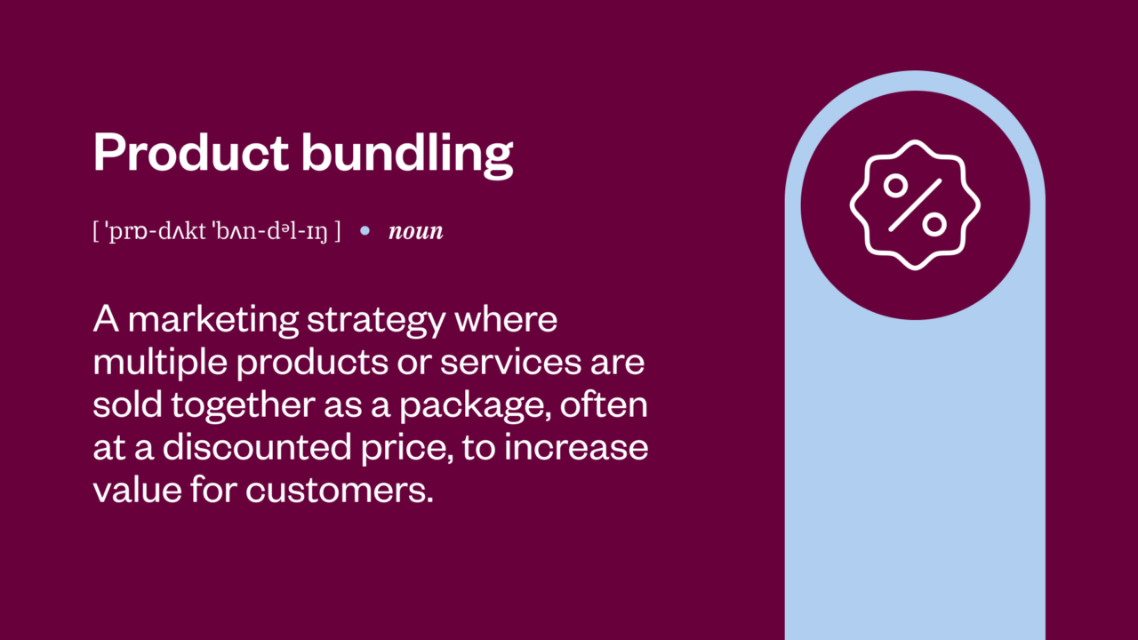 Graphic on product bundling definition explaining it's a marketing strategy to sell multiple products at a discounted price.