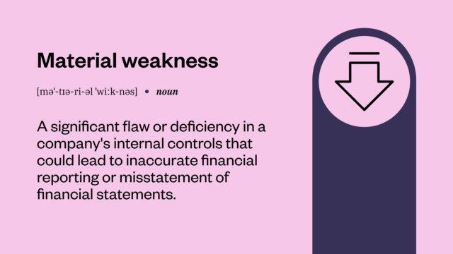 A definition of "material weakness" describing a flaw in a company's internal controls affecting financial reporting or statement accuracy, with a downward arrow icon beside it.