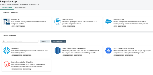 Screenshot of the Integration Apps page showing Featured Connectors (NetSuite GL, Salesforce CPQ, Salesforce CRM) and Zuora Connectors (Snowflake, AWS Redshift, BigQuery, Databricks) for seamless data integration.