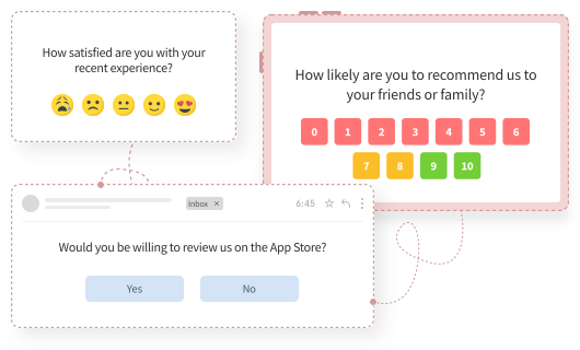 The image illustrates three survey questions about customer satisfaction, likelihood of recommending a service, and willingness to review on the App Store.