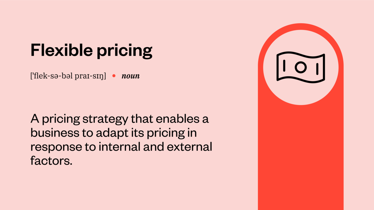 Graphic defining the meaning of "Flexible pricing" as the strategy of dynamically adjusting prices in response to various internal and external factors.