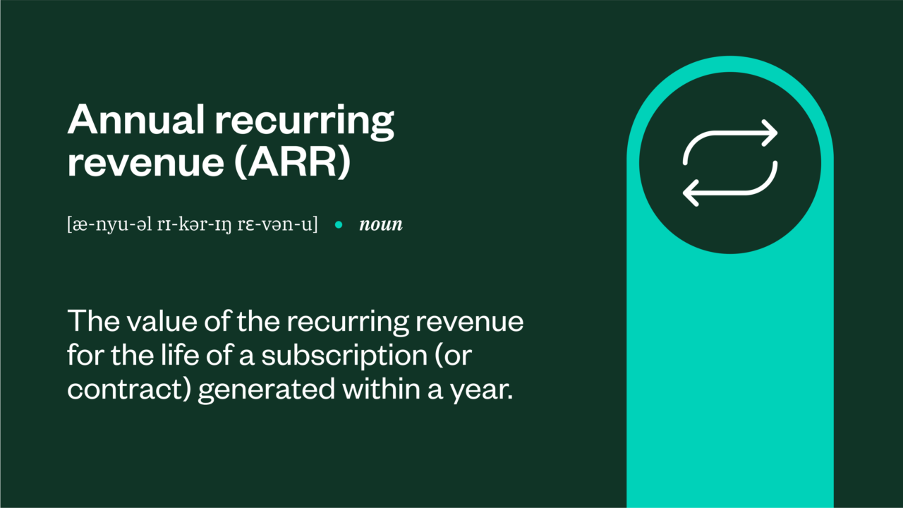 Graphic with "Annual recurring revenue (ARR)" definition: "The value of the recurring revenue for the life of a subscription (or contract) generated within a year."