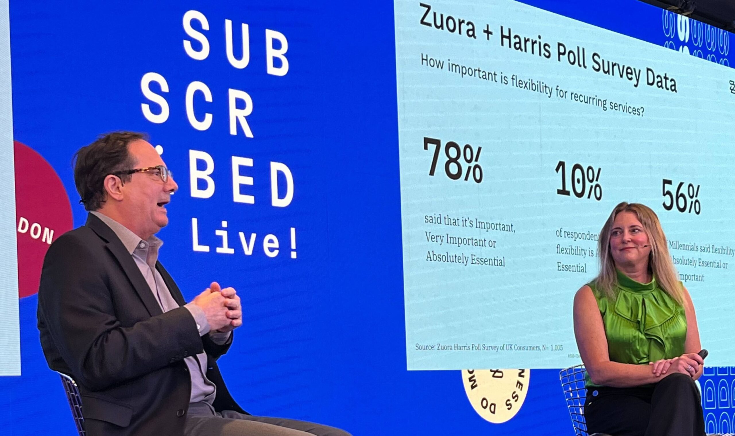 Monetization Strategies: Expanding Beyond Traditional Subscriptions - Zuora