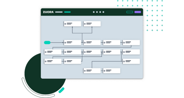 Flowchart diagram on a computer screen with multiple connected rectangular boxes, labeled "Zuora," illustrating recurring billing software, against a dark background with geometric accents.